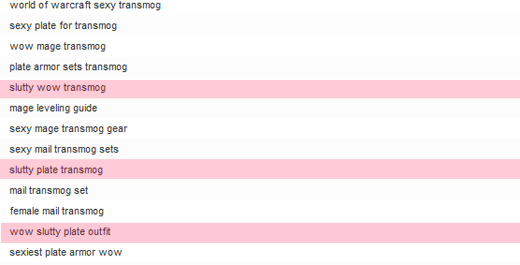 site-stats-header A list of search strings, various terms of highlighted in pink.